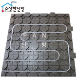 건식보일러 추천 TOP8-리뷰 스펙 가격 비교