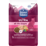 뉴트로캣 추천 이유 및 특징 정리